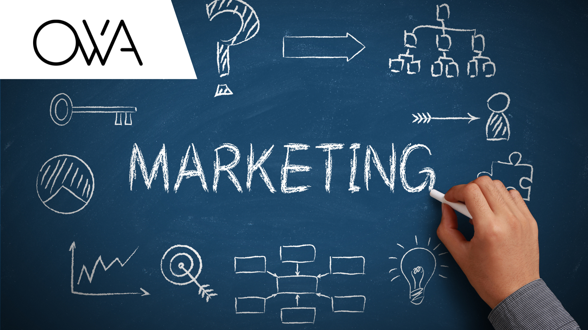 OWA - zewnętrzny dział marketingu
